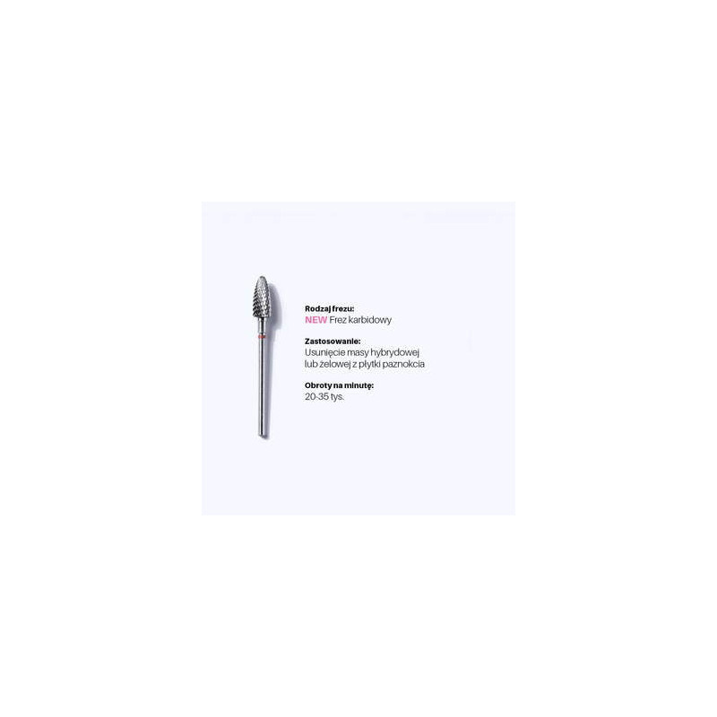 Kit punte fresa - ADVANCED